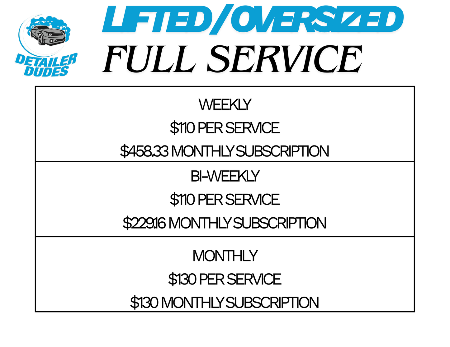 Maintenance Plans